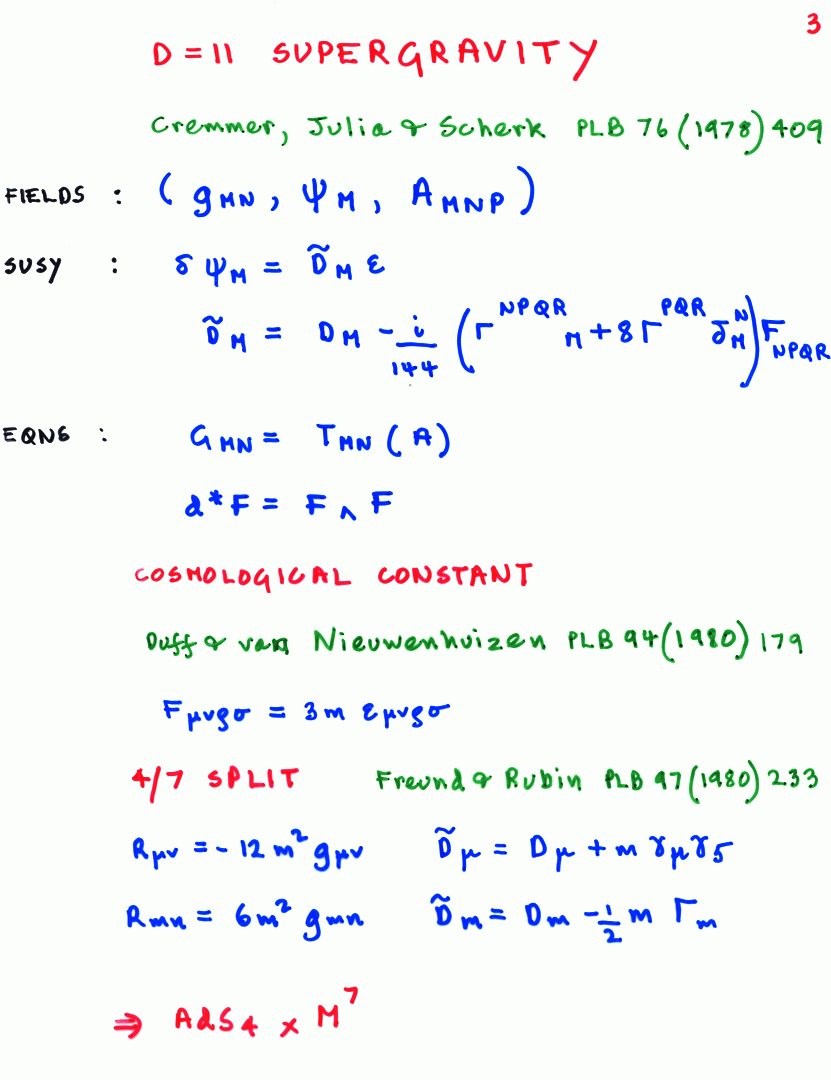 download curves