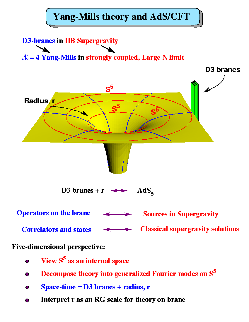 data oriented models of parsing and translation