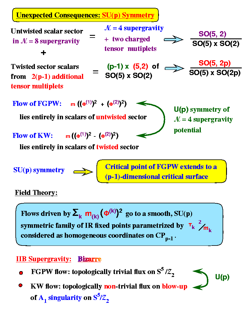 epub chaos and life complexity and