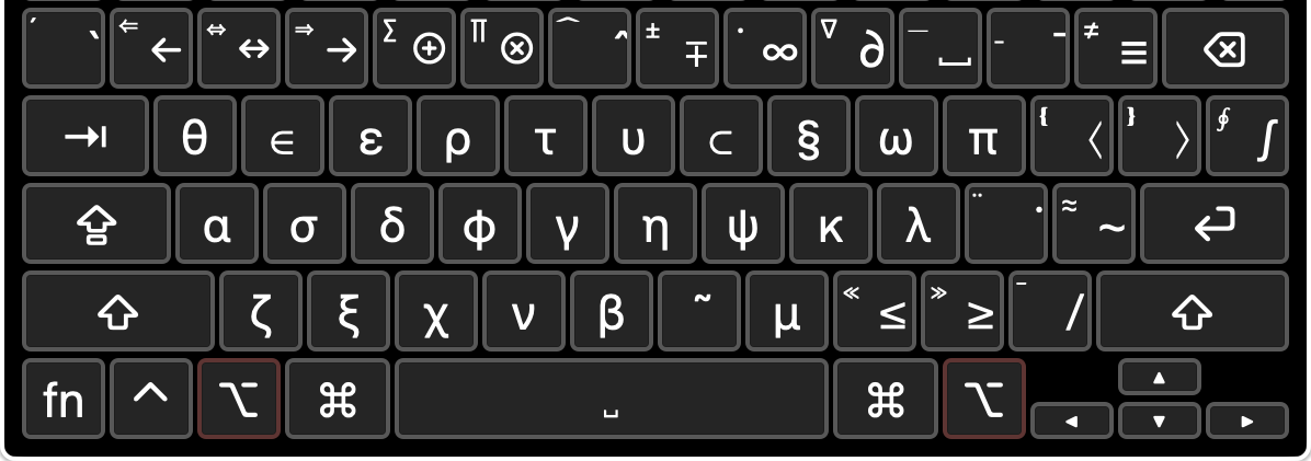 dx math keyboard