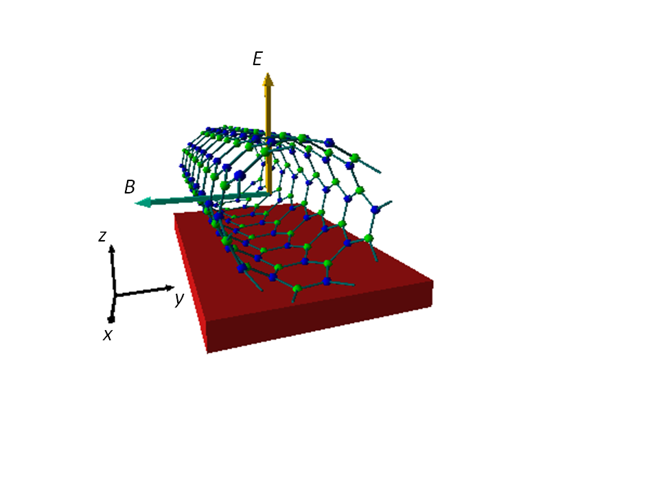 Armchair nanotube in crossed fields