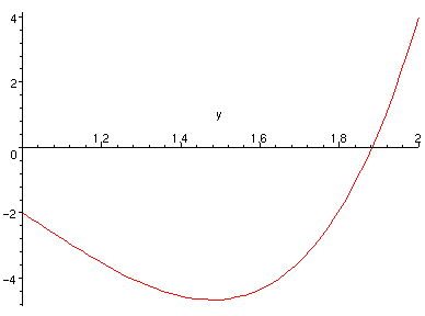 [Maple Plot]