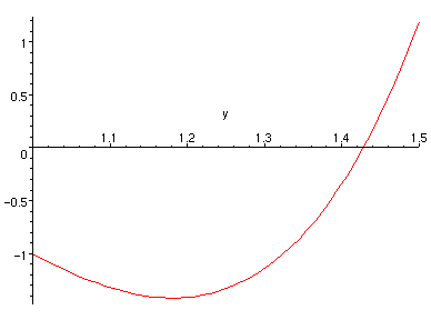 [Maple Plot]